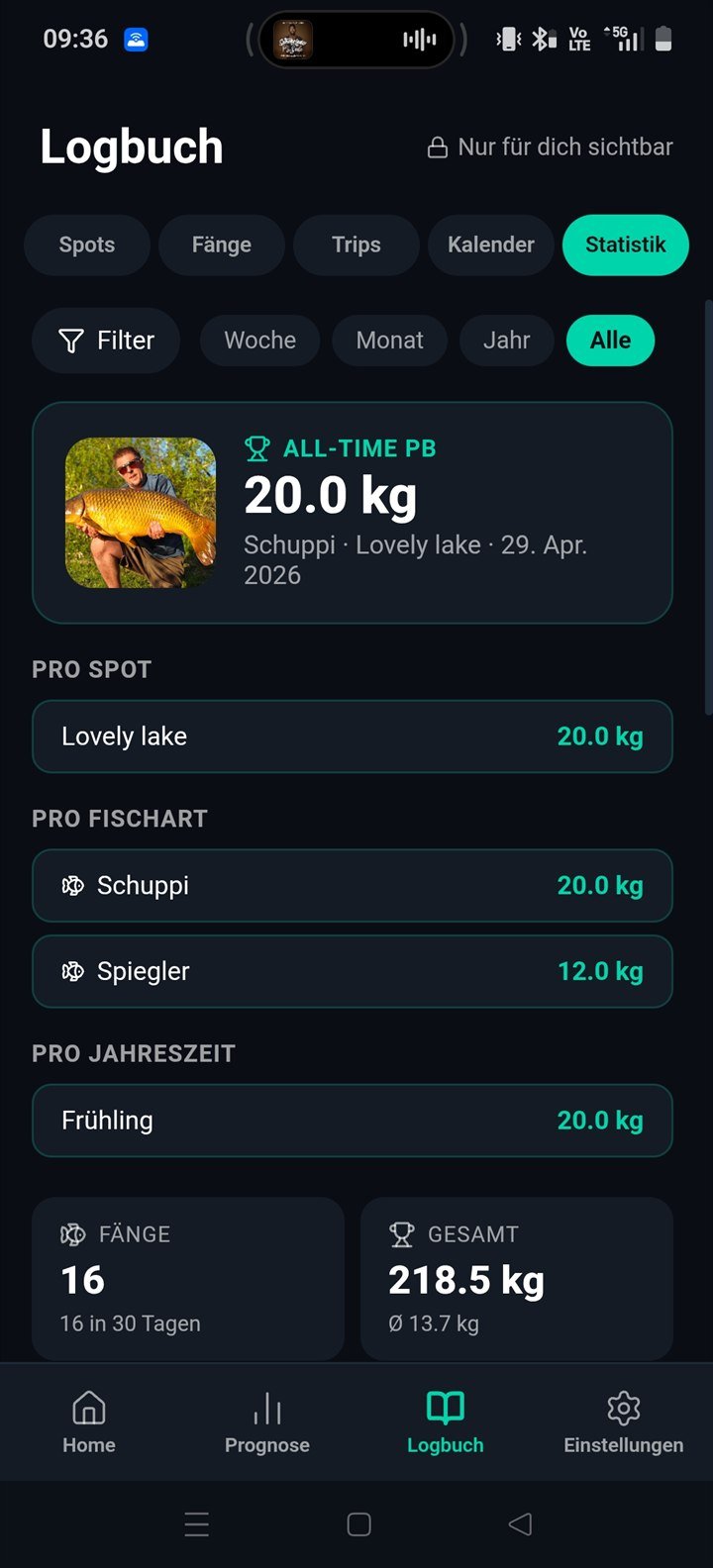 Logbuch Statistik mit All-Time PB, Pro-Spot, Pro-Fischart und Pro-Jahreszeit